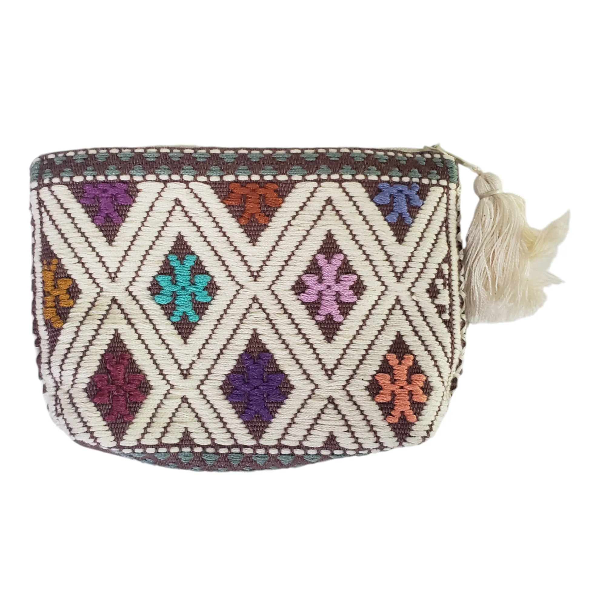 Embroidered Pouch from Chiapas Mexico