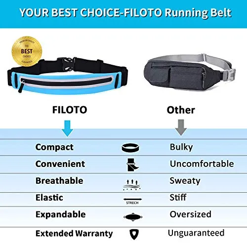 Filoto Running Belt Accessories for iPhone X 6 7 8 Plus, USA Patented Hands-Free Reflective Waist Pack Runner Pouch, No-Bounce Adjustable Fitness Workout Fanny Pack Phone Holder for Women & Men