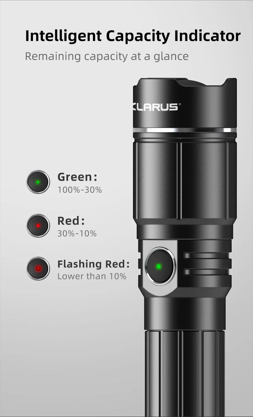 KLARUS A2 PRO 1450LM ADJUSTABLE TACTICAL FLASHLIGHT