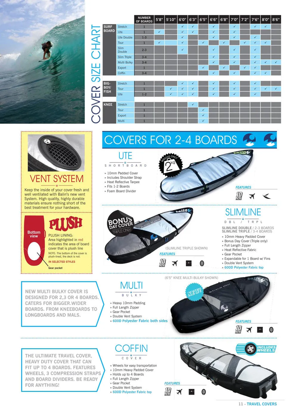 Vented Balin Surfboard covers and bags
